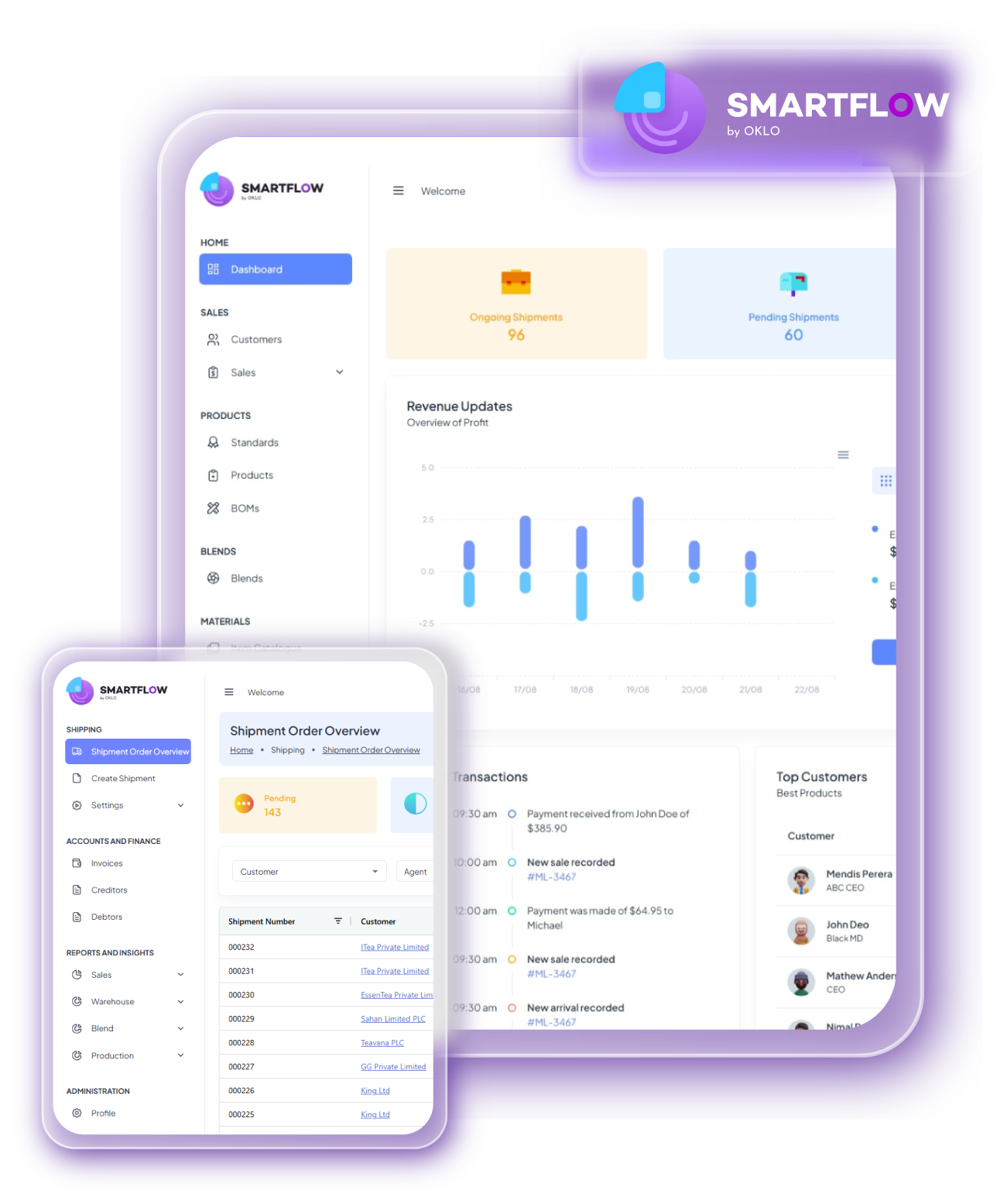 SmartAuction UI